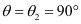 Magnetism & Matter NCERT Solutions | Physics Class 12 - NEET